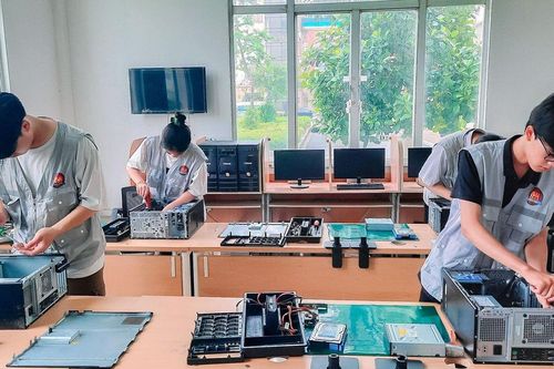 20 nghề có mức tiền lương cao