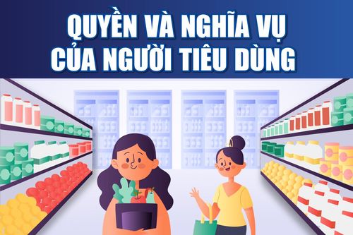 Quyền và nghĩa vụ của người tiêu dùng