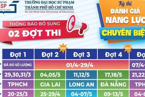 Trường Đại học Sư phạm Thành phố Hồ Chí Minh mở thêm 2 đợt thi đánh giá năng lực chuyên biệt