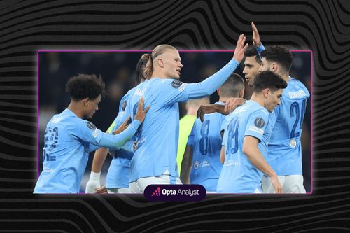 Xác định 6 đội vào tứ kết Champions League