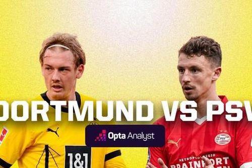 Nhận định Dortmund vs PSV Eindhoven, 03h00 ngày 14/3: Khó cản bước đội chủ nhà