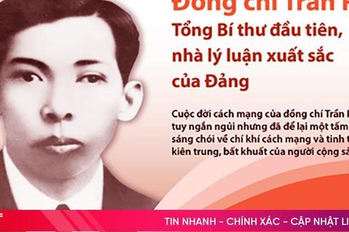 Đồng chí Trần Phú và những năm tháng hoạt động cách mạng sôi nổi ở nước ngoài