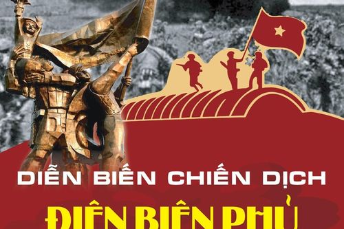 Diễn biến Chiến dịch Điện Biên Phủ