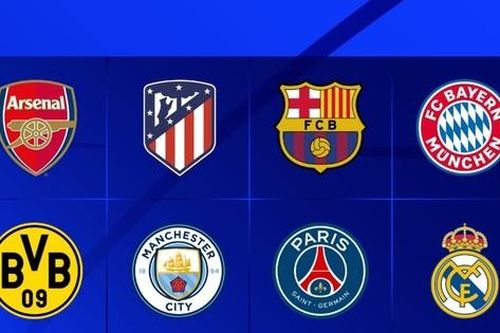 Xác định 8 đội bóng lọt vào vòng tứ kết Champions League