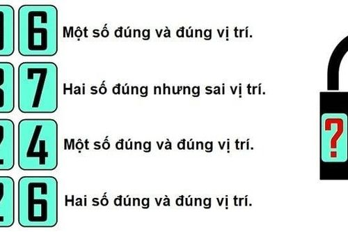 Đâu là mật khẩu để mở khóa?