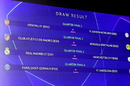Real Madrid đối đầu Man City ở tứ kết Champions League