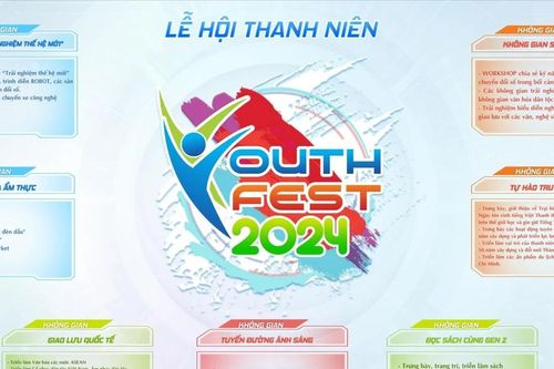 TPHCM sẵn sàng khởi động Lễ hội Thanh niên (Youth Fest) năm 2024