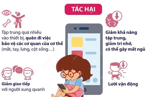Sử dụng điện thoại quá nhiều làm giảm khả năng học tập ở trẻ