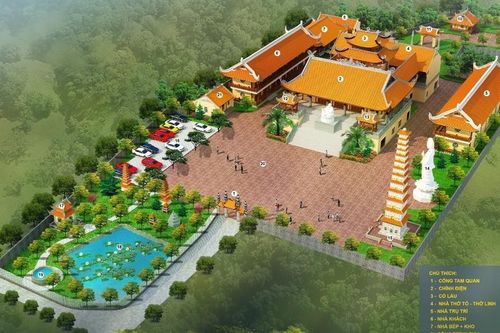 Nghệ An: Công bố quyết định bổ nhiệm trụ trì và động thổ trùng tu chùa Tạnh