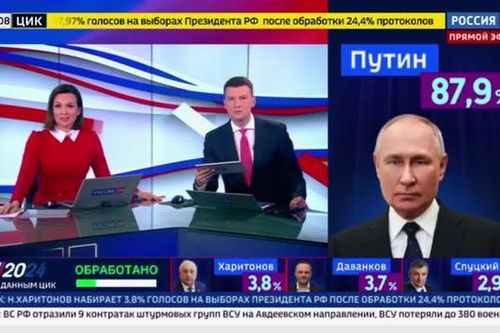 Thế giới chúc mừng Tổng thống Putin tái đắc cử