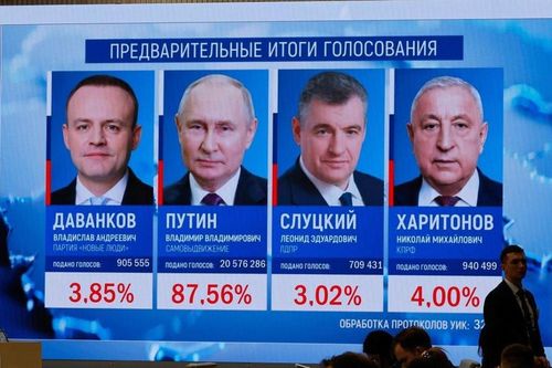 Tổng thống Vladimir Putin chiến thắng áp đảo