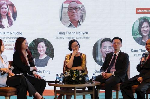 BIDV tham gia Diễn đàn đầu tư quốc gia về 'Kinh doanh bao trùm trong lĩnh vực nông nghiệp và hệ thống thực phẩm'