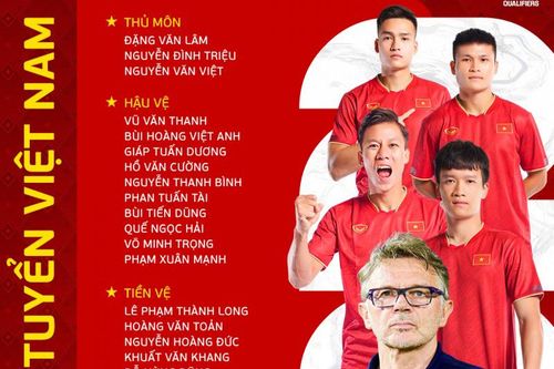Đội tuyển Việt Nam sang Indonesia dự vòng loại World Cup 2026
