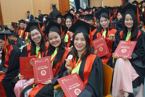 39 học viên Trường ĐH Y Dược TPHCM có công bố nghiên cứu khoa học quốc tế