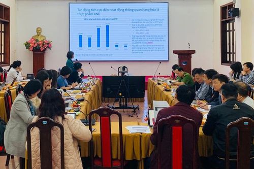 Phát huy cải cách thể chế đột phá theo tinh thần của Nghị định 15/2018/NĐ-CP về an toàn thực phẩm