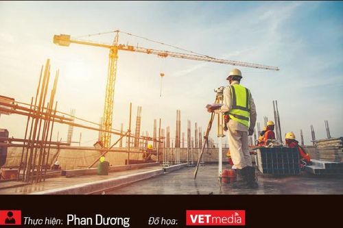 Nhà thầu xây dựng Việt Nam chưa hết điêu đứng