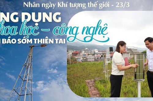 Ứng dụng khoa học - công nghệ cảnh báo sớm thiên tai