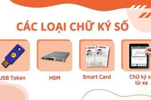 Bộ Quốc phòng trả lời cử tri tỉnh Quảng Nam kiến nghị áp dụng thống nhất về giá trị pháp lý của chữ ký số, hồ sơ điện tử