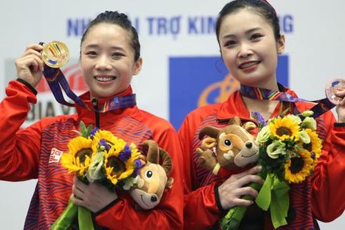 Các VĐV thể thao Hà Nội được chi trả đủ chế độ theo qui định