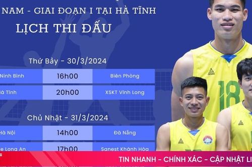 Chi tiết lịch thi đấu Giải bóng chuyền VĐQG năm 2024 tại Hà Tĩnh