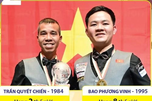 Giải billiards carom 3 băng đồng đội thế giới 2024: Việt Nam giành chức vô địch