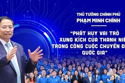 Thủ tướng Phạm Minh Chính: '5 xung kích', '6 khát vọng' trong chuyển đổi số quốc gia