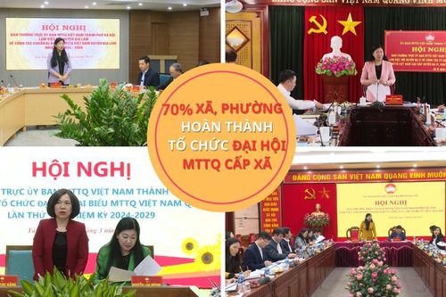 Hà Nội: Gần 70% xã, phường hoàn thành tổ chức đại hội MTTQ cấp xã