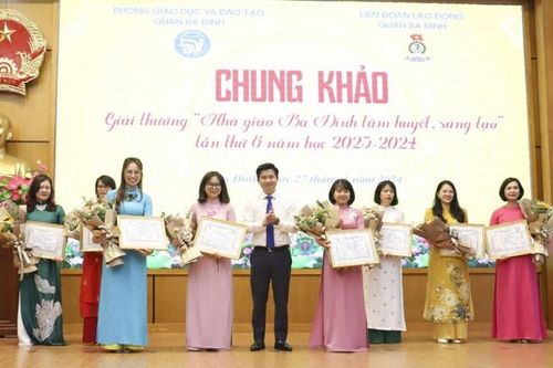 Đổi mới, sáng tạo trong dạy và học