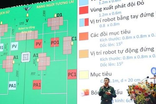 Học viên quân sự và sinh viên thiết kế robot đánh chiếm 'cứ điểm Điện Biên Phủ'