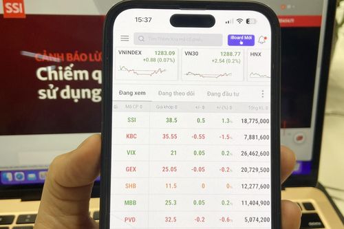 Đánh giá an toàn hệ thống phục vụ giao dịch chứng khoán online trước ngày 15/4