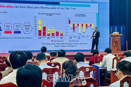 Tiêu chuẩn Xanh - Chìa khóa để xuất khẩu bền vững