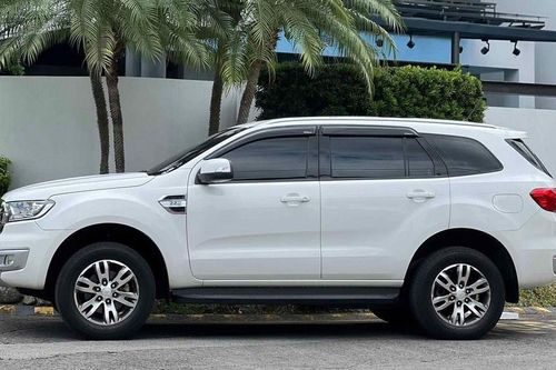 Tổng thu nhập dưới 30 triệu đồng đừng nên mua ô tô