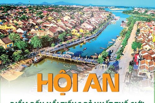 Hội An là điểm đến nổi tiếng rẻ nhất thế giới