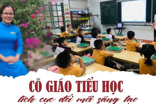 Cô giáo tiểu học tích cực đổi mới, sáng tạo