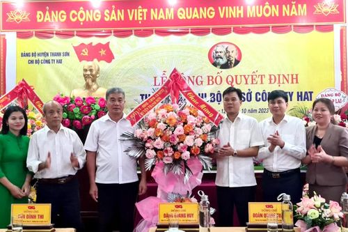 Hiệu quả từ một Nghị quyết