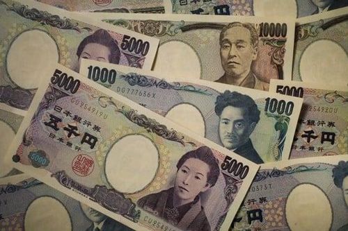 Đồng yên Nhật chạm đáy trong 34 năm, còn 152 Yên/USD