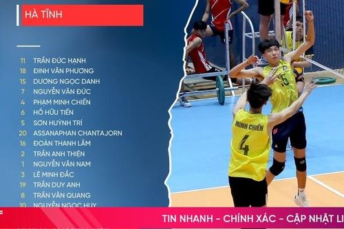 Danh sách cầu thủ 9 CLB bóng chuyền nam dự Giải VĐQG năm 2024