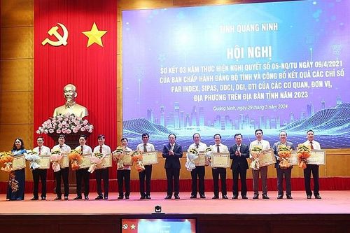 Quảng Ninh: Công bố kết quả các Chỉ số PAR INDEX, SIPAS, DDCI, DGI, DTI năm 2023