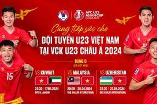 Tin thể thao hôm nay (30-3): U23 Việt Nam gặp khó