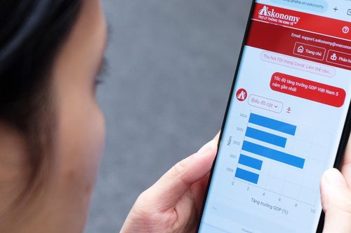 Tạp chí Việt Nam đầu tiên biến trợ lý ảo thành 'Át chủ bài'