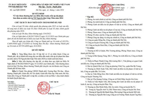 Chủ tịch Hà Nội tặng bằng khen nhiều tập thể, cá nhân thuộc CATP