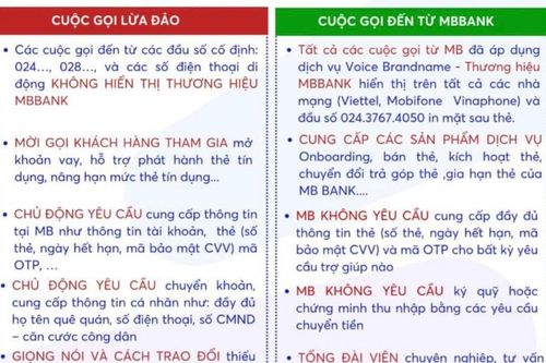 Ngăn chặn thiệt hại cho chủ tài khoản khi kẻ gian rút tiền nhiều lần