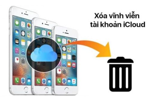 Các bước xóa iCloud trên iPhone cũ với vài thao tác đơn giản, trước khi bán hay cho tặng nhớ làm