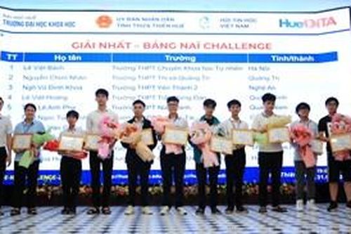 Hơn 280 giải thưởng được trao tại 'Hue – ICT Challenge - 2024'