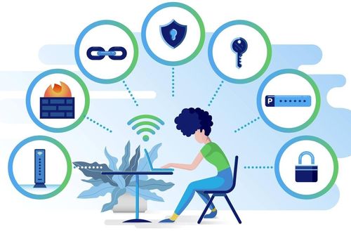 Google gợi ý 8 mẹo giúp an toàn trên internet