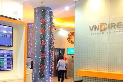 Nhà đầu tư đứng ngồi không yên vì VNDirect giao dịch chợp chờn