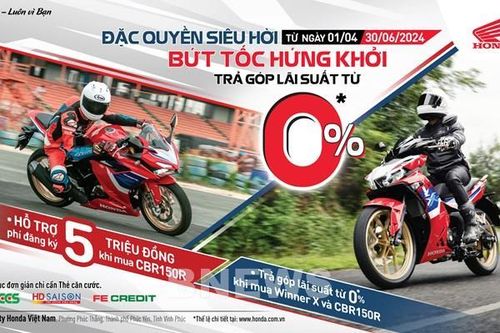 Honda Việt Nam khuyến mại 'hời' cho khách mua xe Winner X và CBR150R