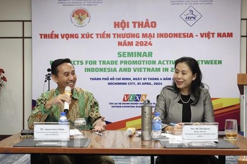 Hợp tác xúc tiến thương mại Indonesia – Việt Nam