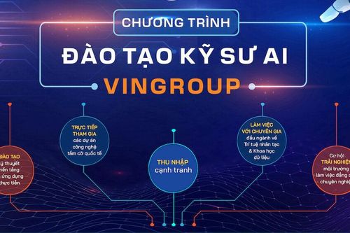 VinBigdata tuyển sinh chương trình kỹ sư AI Vingroup mùa 5