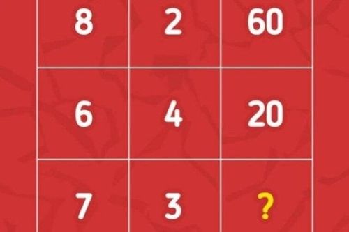 Chỉ những người IQ 200 trở lên mới giải được câu đố hóc búa này